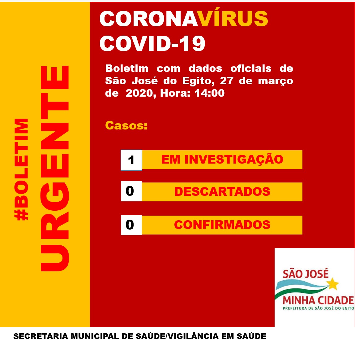 You are currently viewing SJE registra primeiro caso suspeito de coronavirus