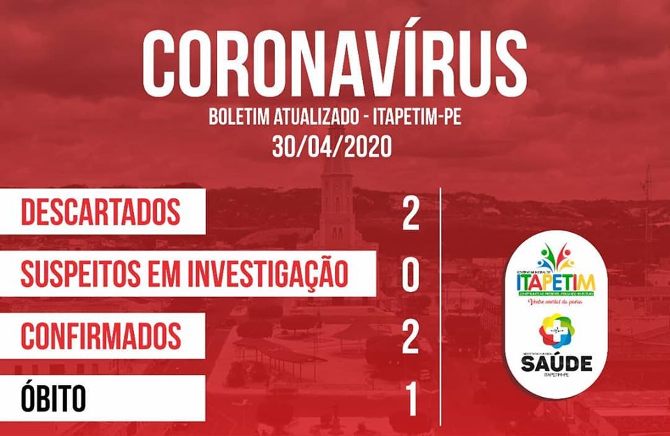 You are currently viewing Itapetim confirma 2º caso de coronavirus