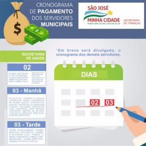 Read more about the article Pagamento dos servidores municipais da saúde está acontecendo em SJE