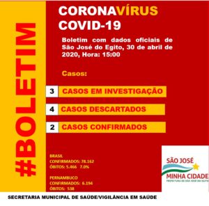 Read more about the article São José do Egito descarta 4º suspeita de coronavirus