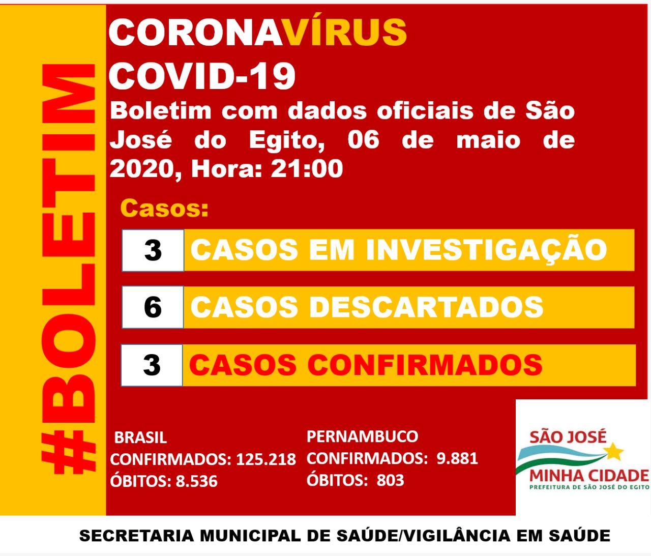 You are currently viewing São José do Egito descarta um e notifica outro caso suspeito de coronavirus