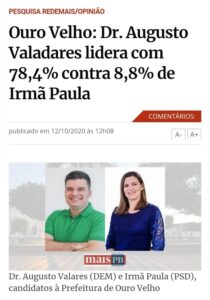 Read more about the article Em Ouro Velho-PB Augusto Valadares lidera com 78,4%