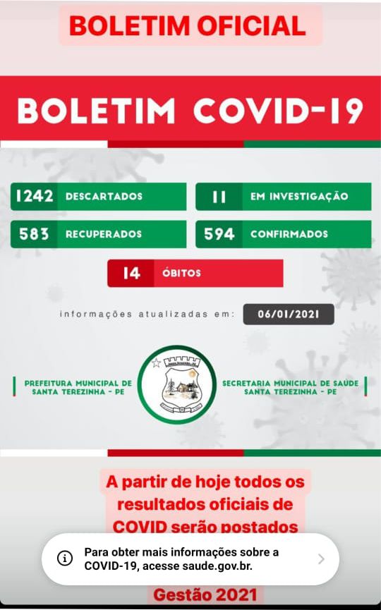 You are currently viewing Santa Terezinha divulga boletim com números confusos
