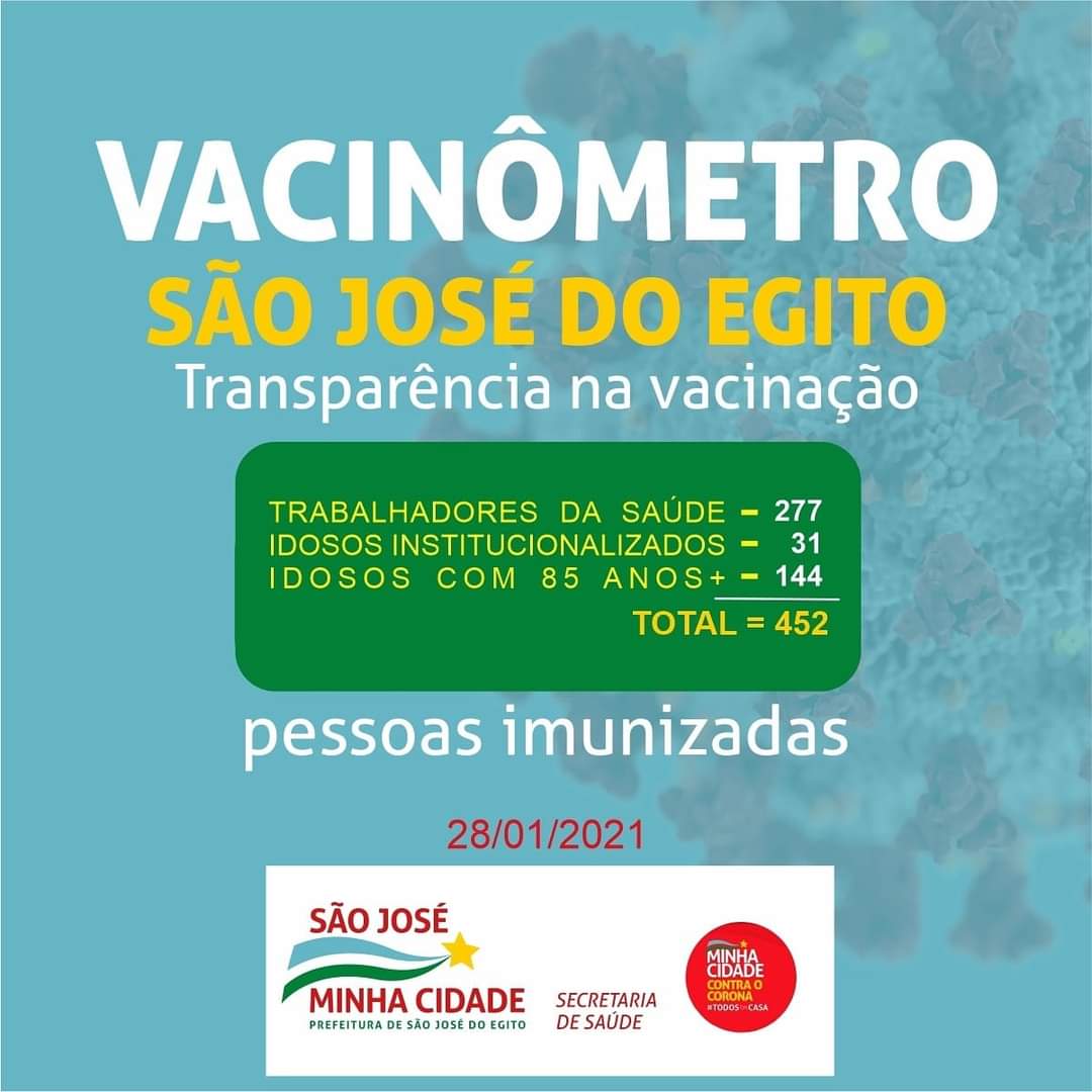 You are currently viewing 452 pessoas já foram vacinadas contra a covid-19 em SJE