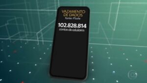 Read more about the article Empresa diz que mais de 100 milhões de brasileiros tiveram dados de celulares expostos