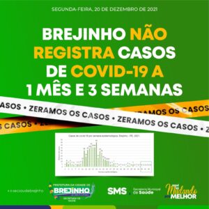 Read more about the article Brejinho não registra casos de covid-19 há quase 2 meses