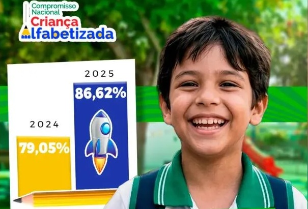 Leia mais sobre o artigo Brejinho-PE supera meta e alcança 86,62% de alfabetização, segundo o ICA